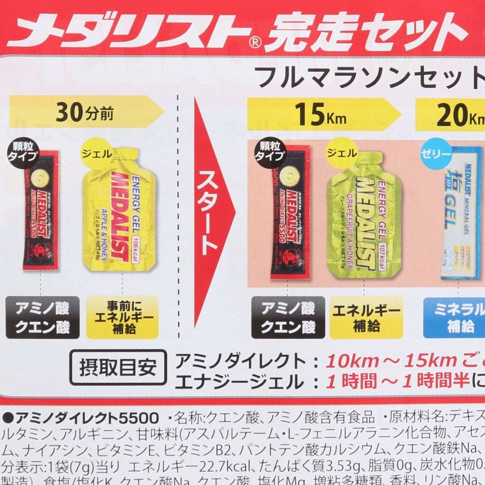 メダリスト 完走セット 890091