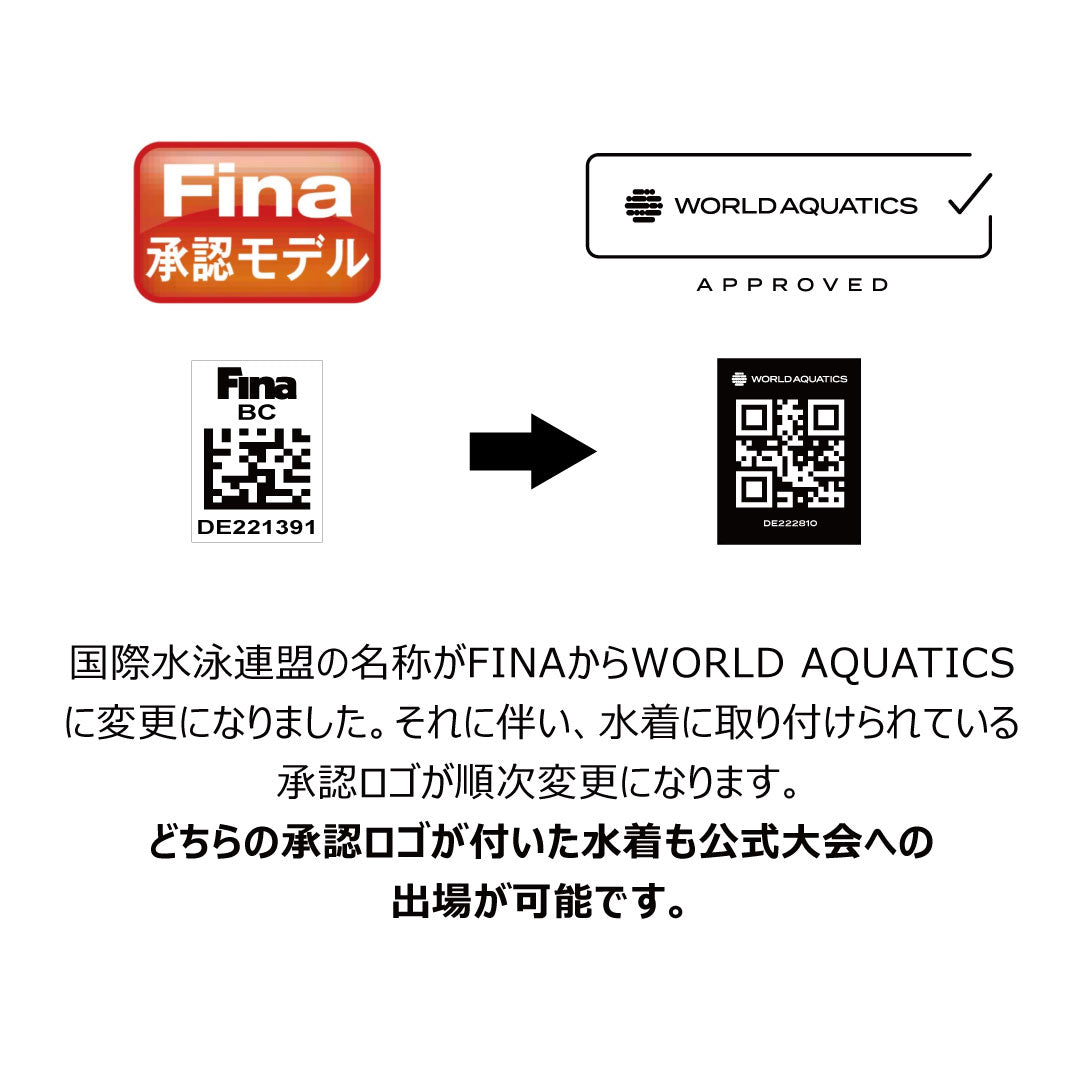 【arena(アリーナ)】メンズ 競泳水着 レーシング水着 AQUA RACING(アクアレーシング) マスターズスパッツ レーシングスパッツ arena ARN-2052M アクアレーシング WA承認/ FINA承認