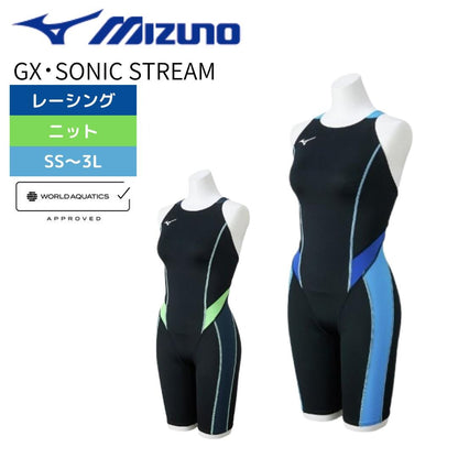 ＧＸＳＯＮＩＣＳＴＲＭマスターズ