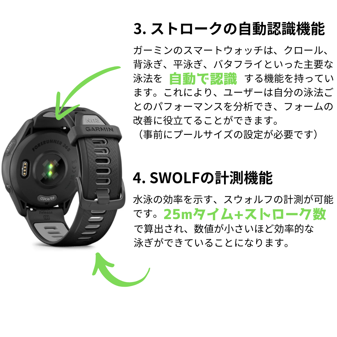GARMIN ガーミン】Forerunner 165 ランニングウォッチ スイム対応 010 GARMIN ガーミン】Forerunner 165 ランニングウォッチ スイム対応 010
