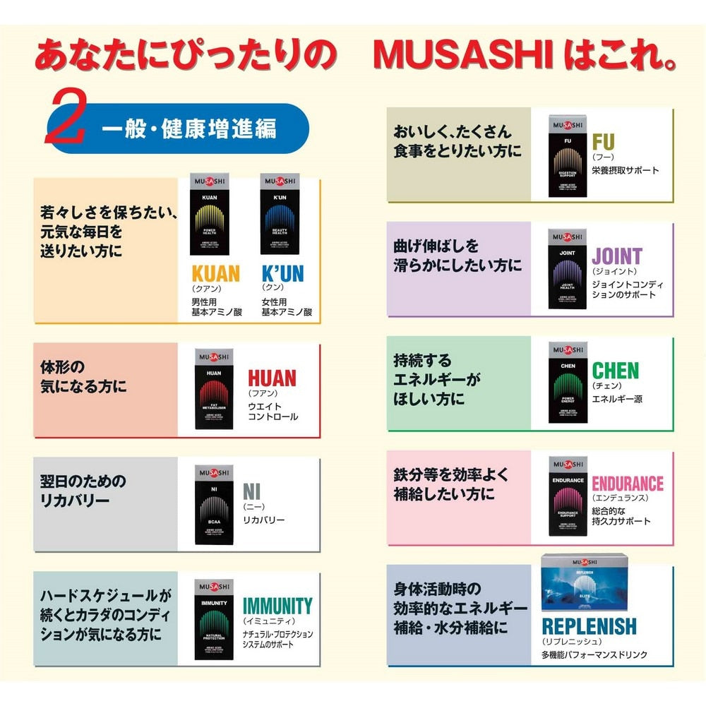 【MUSASHI】JOINT ジョイント スティック 3.5g×18本入 グルコサミン アミノ酸 カルシウム