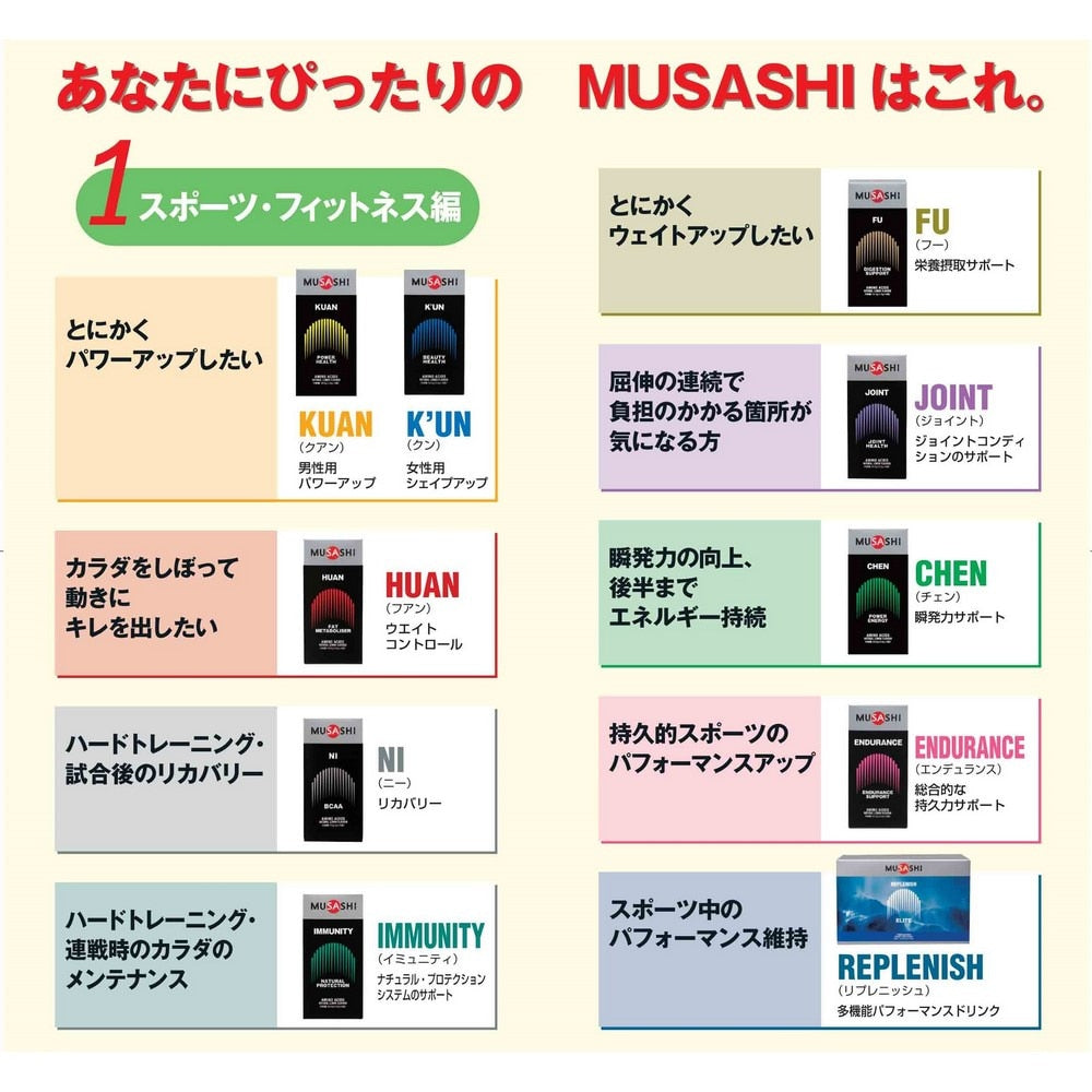 【MUSASHI】KUN クン(ザ・リセプティブ) スティック 3.6g×45本入 アミノ酸
