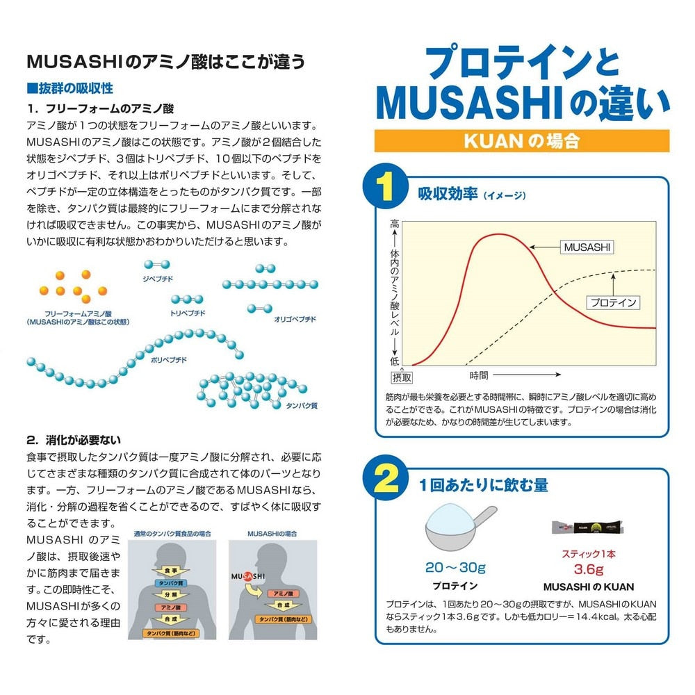 【MUSASHI】NI ニー スティック 3.0g×45本入 L-ロイシン L-バリン L-イソロイシン アミノ酸 BCAA