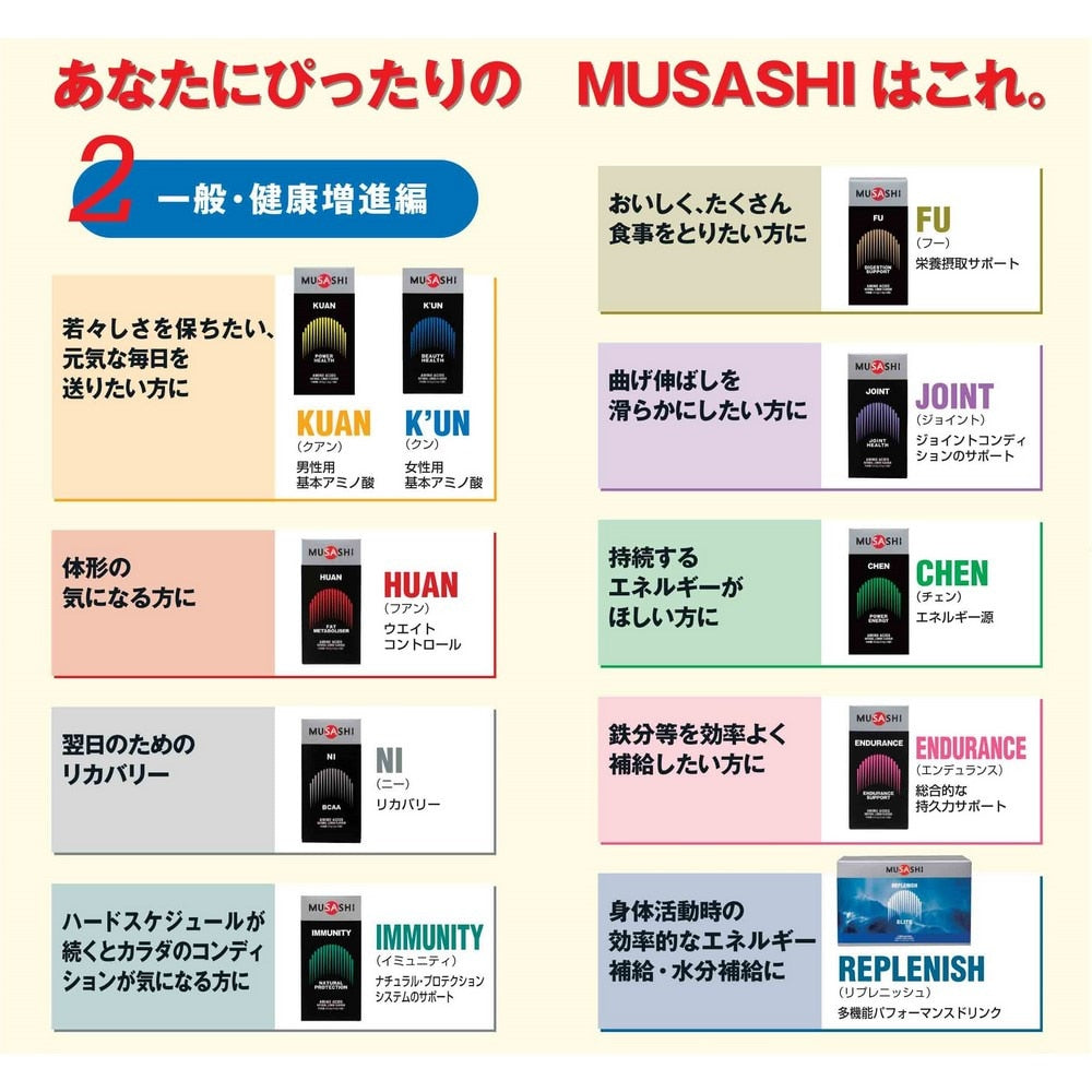 【MUSASHI】REPLENISH リプレニッシュ 35g×30袋入 クエン酸 BCAA グルタミン ナトリウム