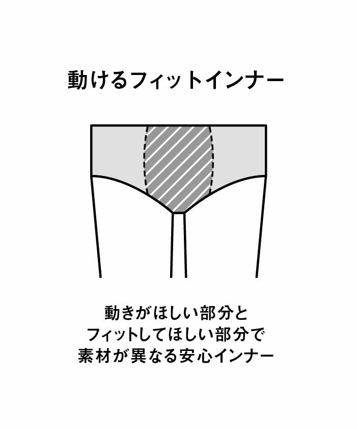 【arena（アリーナ）】メンズ フィットネススパッツ インナー付き【arena アリーナ LAR4304