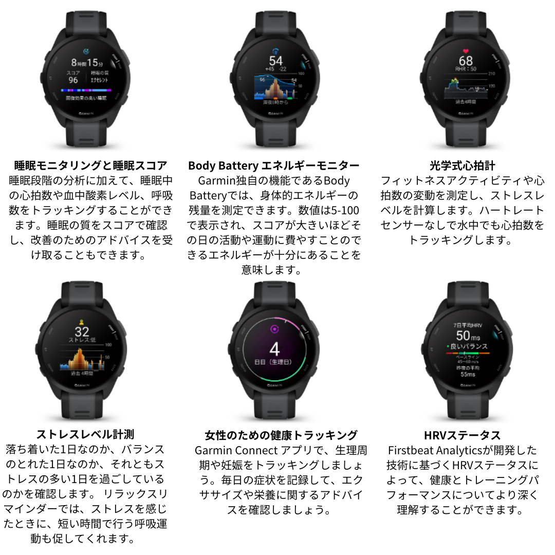 GARMIN Forerunner 165 黒 音楽再生非対応新品未開封保証書 GARMIN Forerunner 165 黒 音楽再生非対応新品未開封保証書