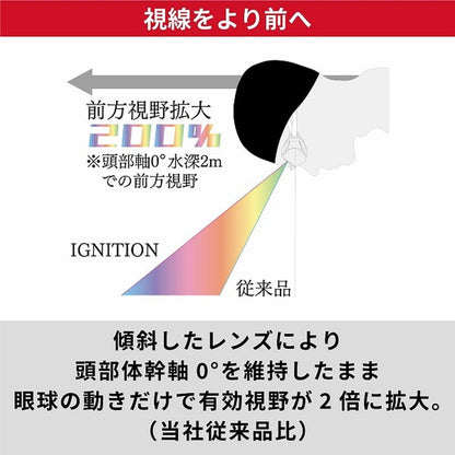 IGNITION-M クッション レーシング ミラー【SWANS（スワンズ）-ゴーグル IGNITION-M】