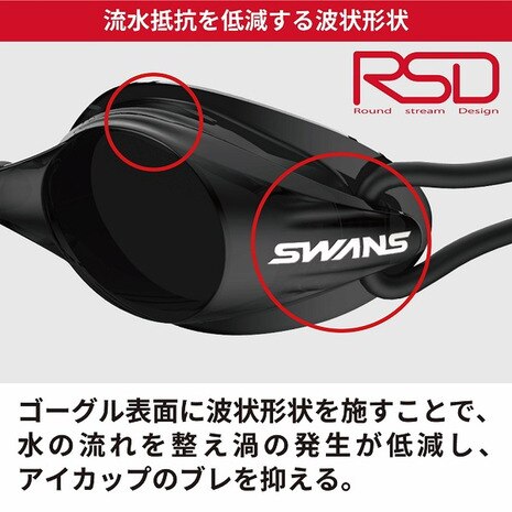 ノンクッション度付きミラーレンズ【SWANS(スワンズ)-ゴーグル SRCL7M】