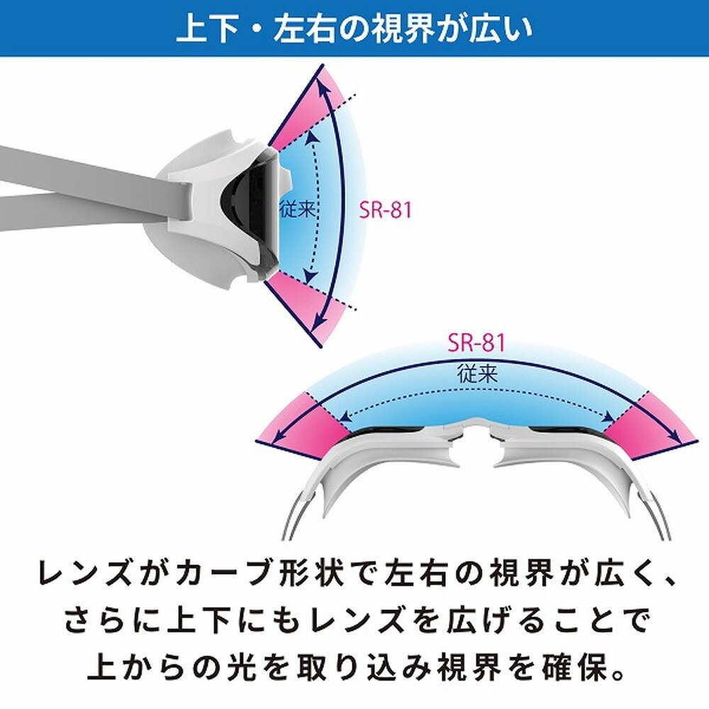ASCENDER レーシング クッション ミラーレンズ【SWANS（スワンズ）-ゴーグル SR-81M PAF 】