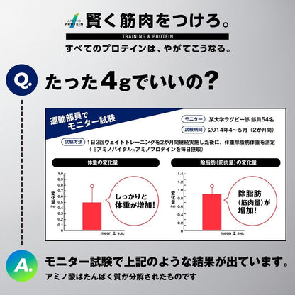 アミノプロテイン カシス味 10本入 43g ホエイプロテイン アミノ酸