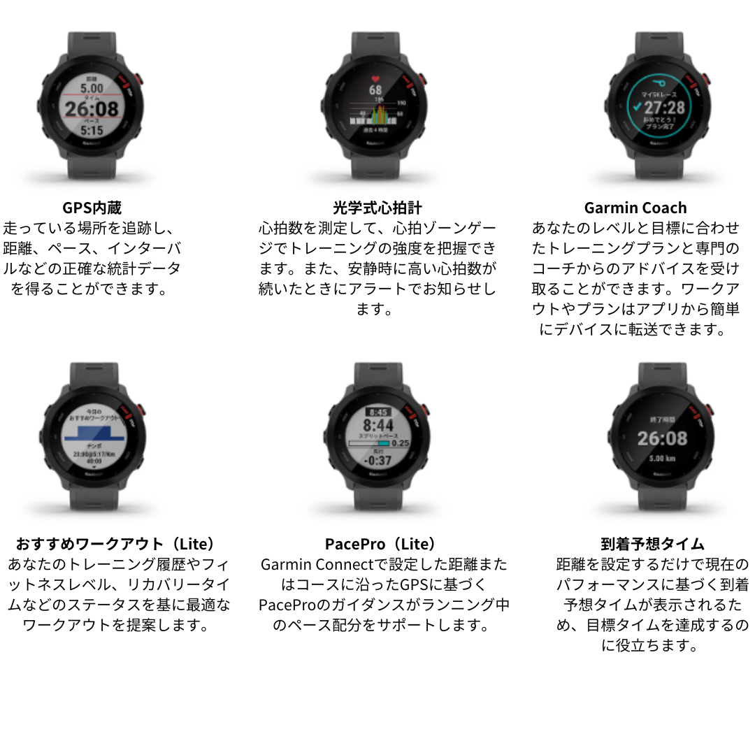 【GARMIN ガーミン】スマートウォッチ 時計 フォーアスリート 55 ForeAthlete 55 Black 010-02562-40