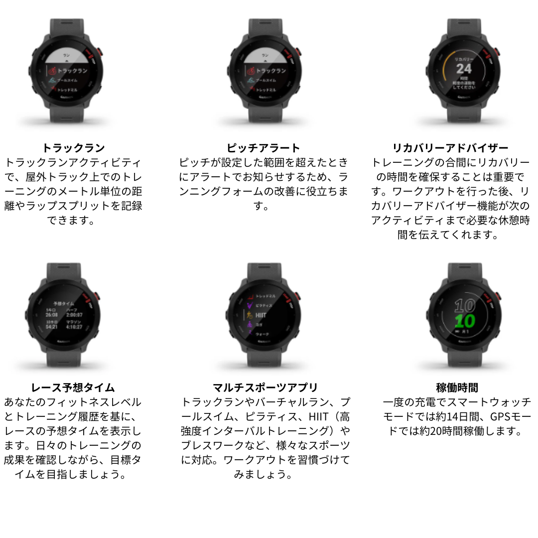 【GARMIN ガーミン】スマートウォッチ 時計 フォーアスリート 55 ForeAthlete 55 Black 010-02562-40