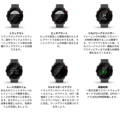 【GARMIN ガーミン】スマートウォッチ 時計 フォーアスリート ForeAthlete 55 White 010-02562-41