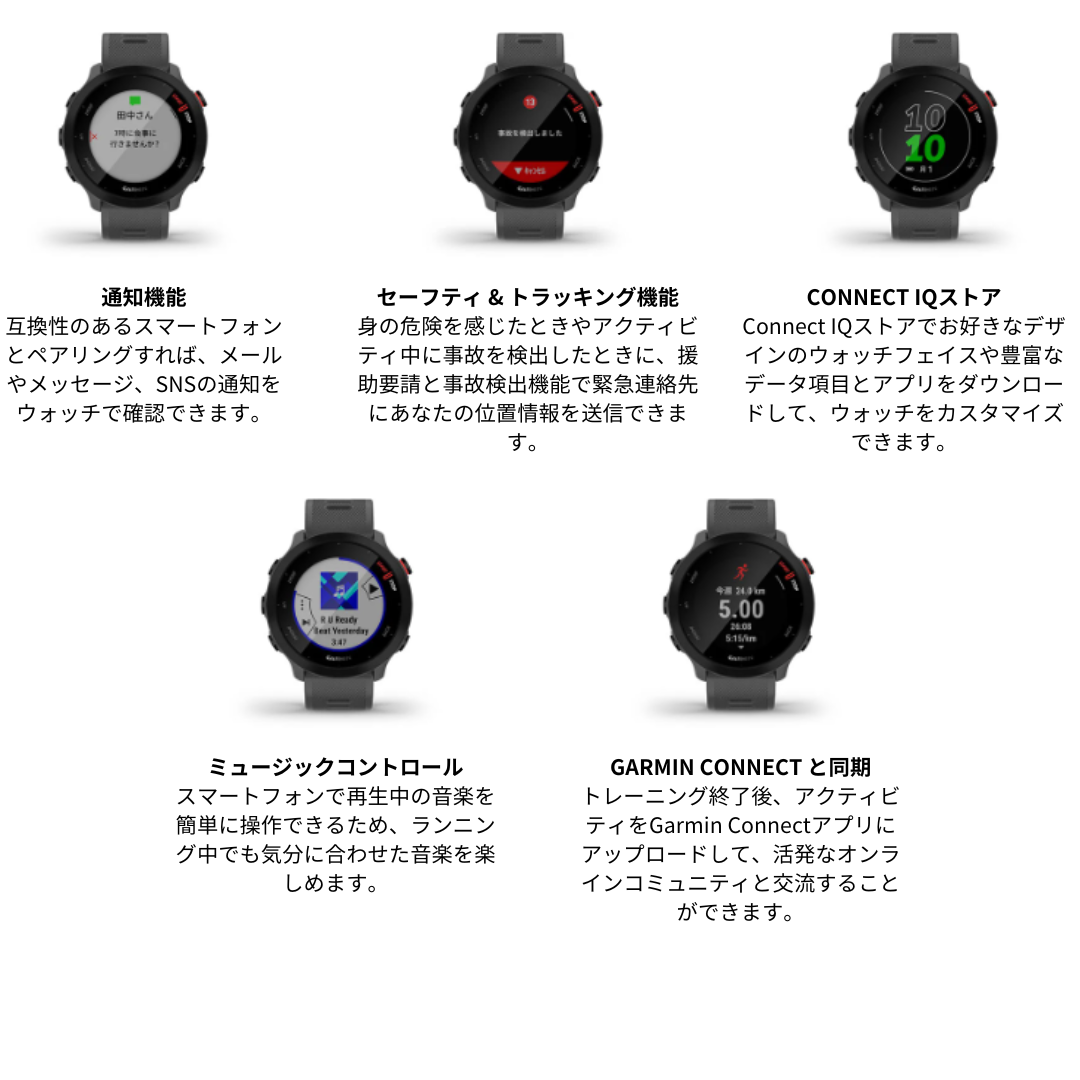 【GARMIN ガーミン】スマートウォッチ 時計 フォーアスリート 55 ForeAthlete 55 Black 010-02562-40