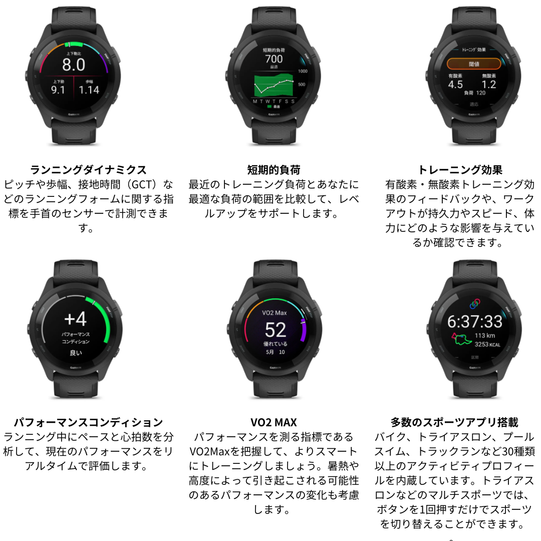 GARMIN ガーミン】時計 Forerunner 265S ランニング スイム対応 010 GARMIN ガーミン】時計 Forerunner 265S ランニング スイム対応 010