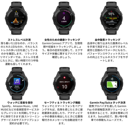 【GARMIN ガーミン】時計 Forerunner 265 ランニング スイム対応 010-02810-41