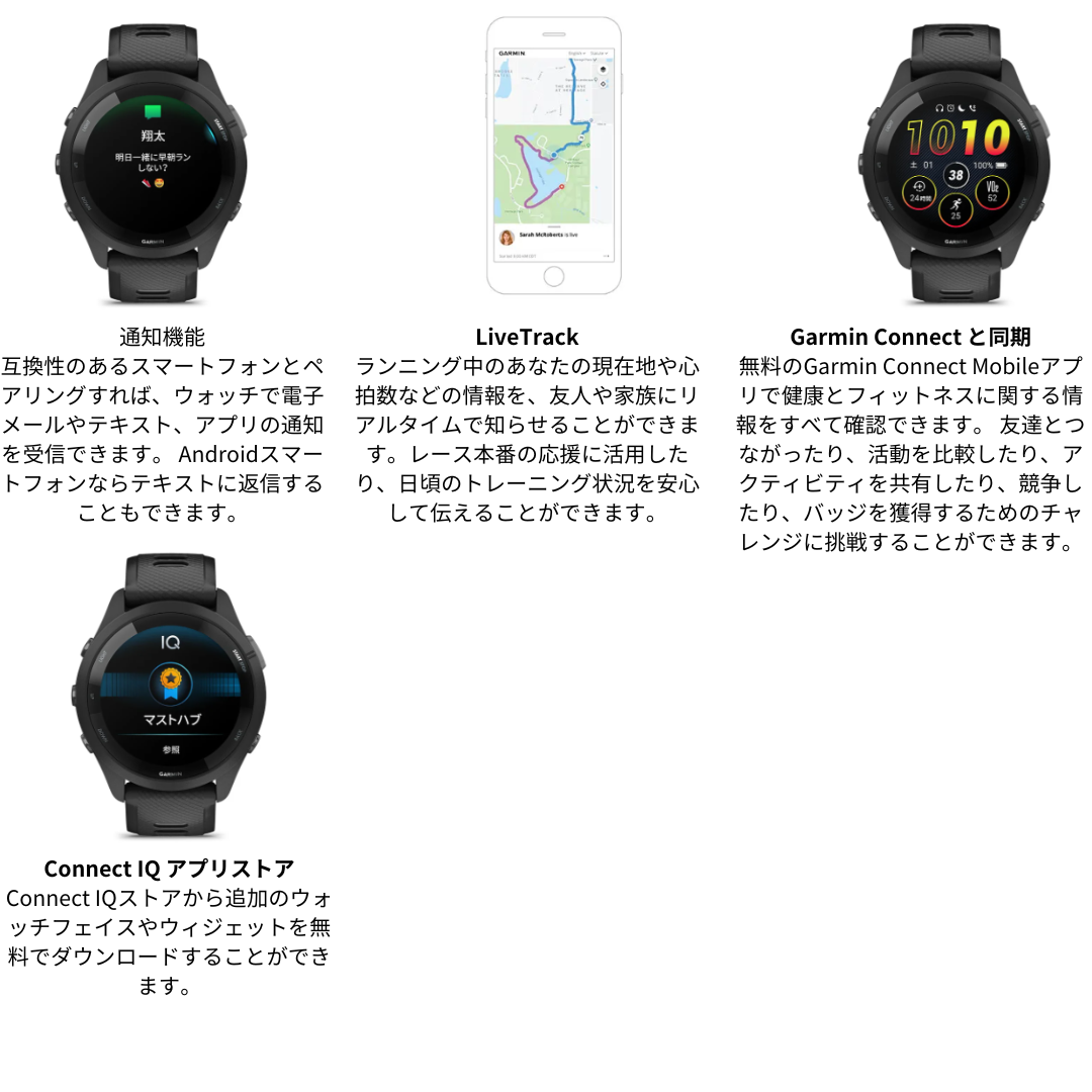 【GARMIN ガーミン】時計 Forerunner 265 ランニング スイム対応 010-02810-41