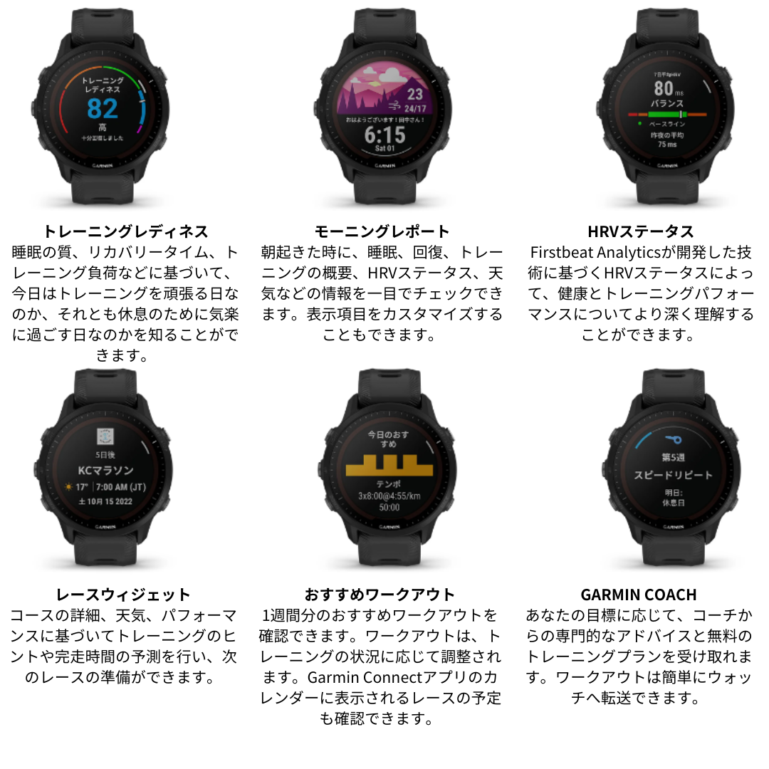 【GARMIN ガーミン】スマートウォッチ 時計 GPSランニングウォッチ フォアランナー スイム対応 FR955 Dual Power Black 010-02638-D0