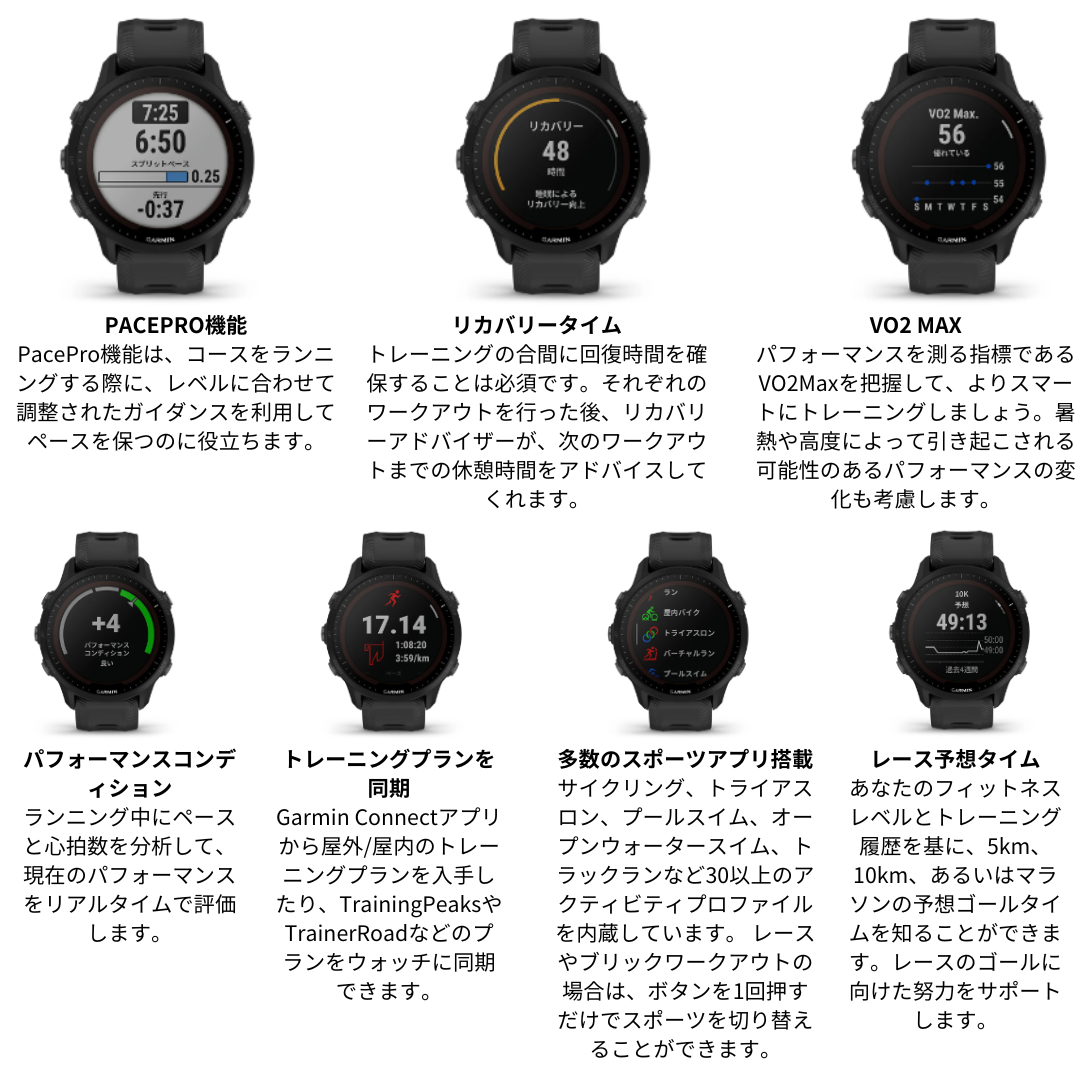 【GARMIN ガーミン】スマートウォッチ 時計 GPSランニングウォッチ フォアランナー スイム対応 FR955 Dual Power Black 010-02638-D0