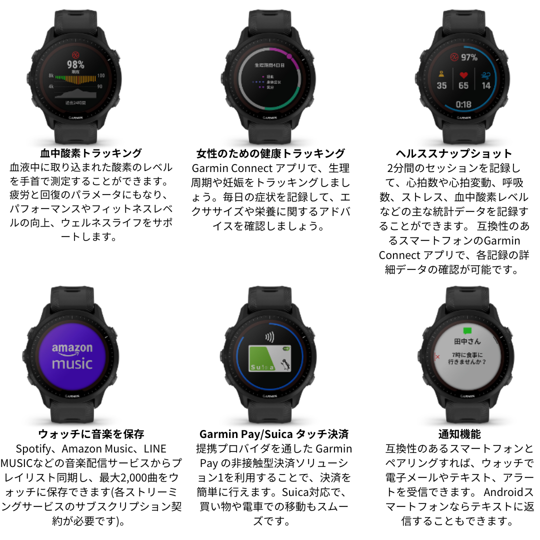 【GARMIN ガーミン】スマートウォッチ 時計 GPSランニングウォッチ フォアランナー スイム対応 FR955 Dual Power Black 010-02638-D0