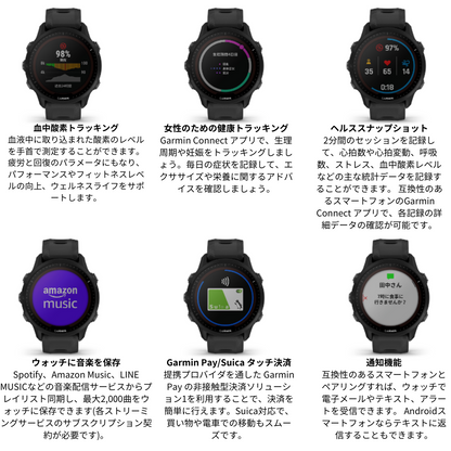 【GARMIN ガーミン】スマートウォッチ 時計 GPSランニングウォッチ フォアランナー スイム対応 FR955 Dual Power Black 010-02638-D0