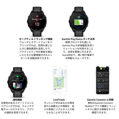 【GARMIN ガーミン】Forerunner 165 ランニングウォッチ 010-02863-81