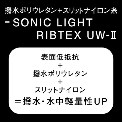 【予約販売】【2025年春夏モデル】GX・SONIC 6 CR ハーフスーツ【MIZUNO(ミズノ)-水着 N2MGA70293 】