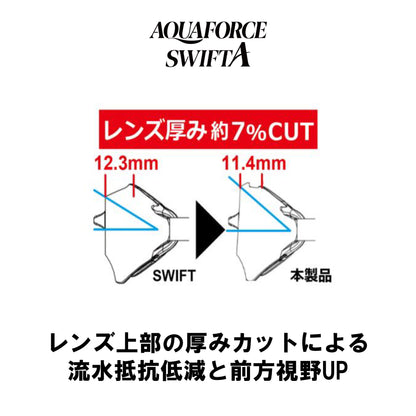 レーシングゴーグル AQUAFORCE SWIFT A WA承認モデル 【arena(アリーナ) AGL-O400M】