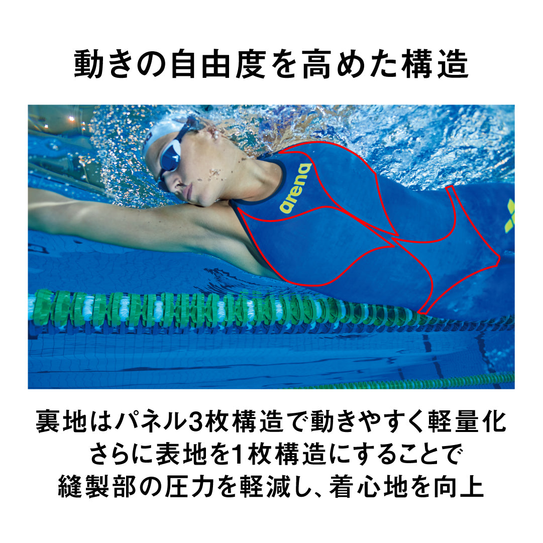 POWERSKIN CARBON AIR2【arena(アリーナ)-水着 FAR-9504W】 – SUIJIN