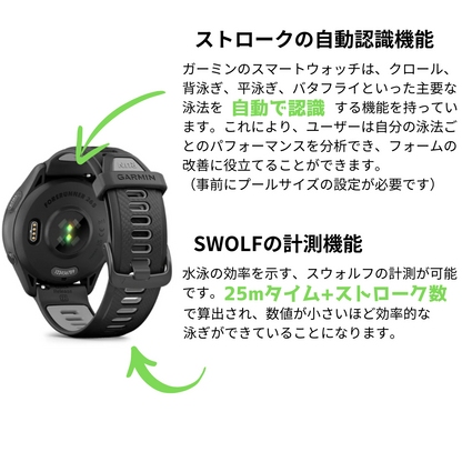 【GARMIN ガーミン】スマートウォッチ 時計 Venu2S ヴェニュー2S Graphite/Slate 010-02429-60