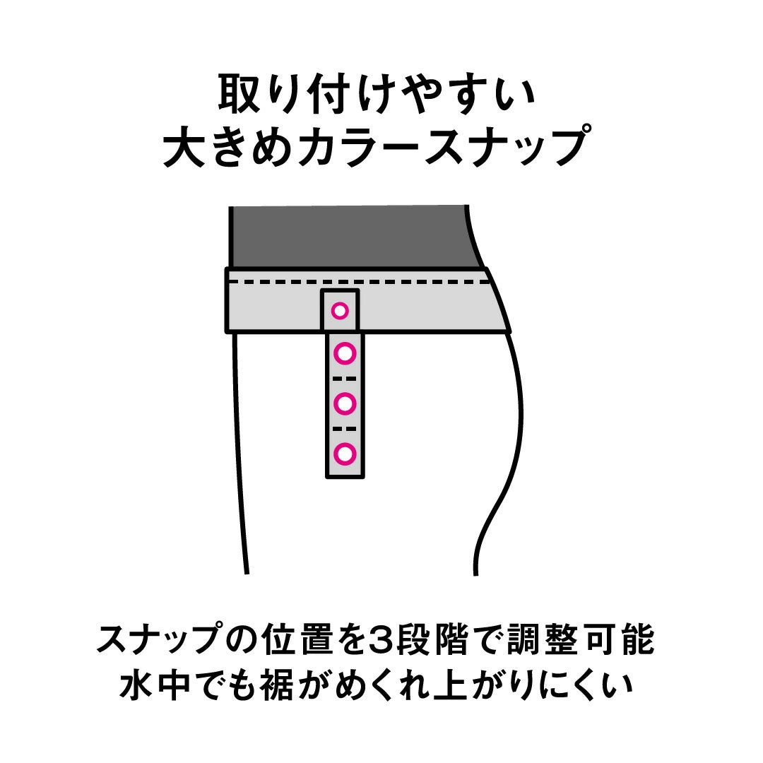 【arena（アリーナ）】レディース  フィットネス水着 すらっとセパ セパレーツ カバーバック ミドルレッグ 差し込みパッド AS5SWF42L