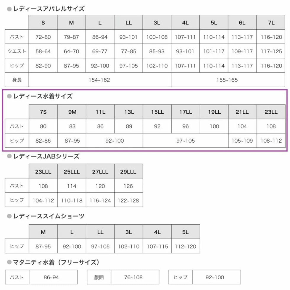 【Ryuna（リュウナ）】レディース フィットネス水着 袖なし セパレート NB2513R
