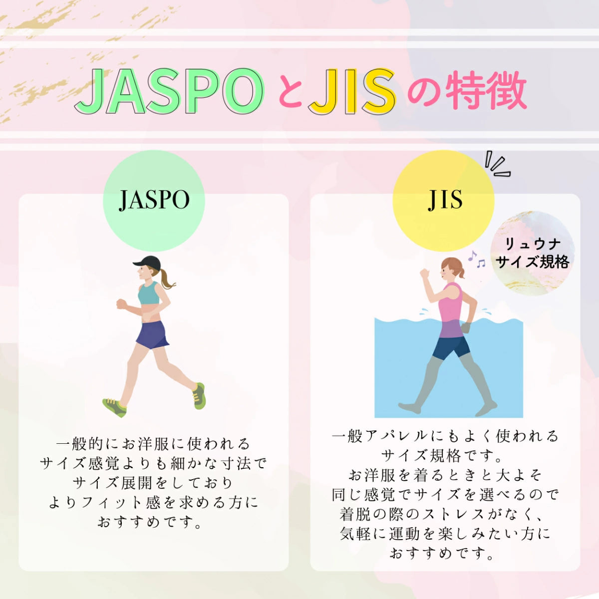 【Ryuna（リュウナ）】レディース フィットネス水着 袖なし セパレート NB2513R