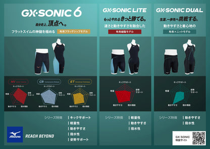 【2025年春夏モデル】競泳水着 メンズ ミズノ GX・SONIC LITE (旧：MS SONIC)  新作  ハーフスパッツ mizuno N2MBC011