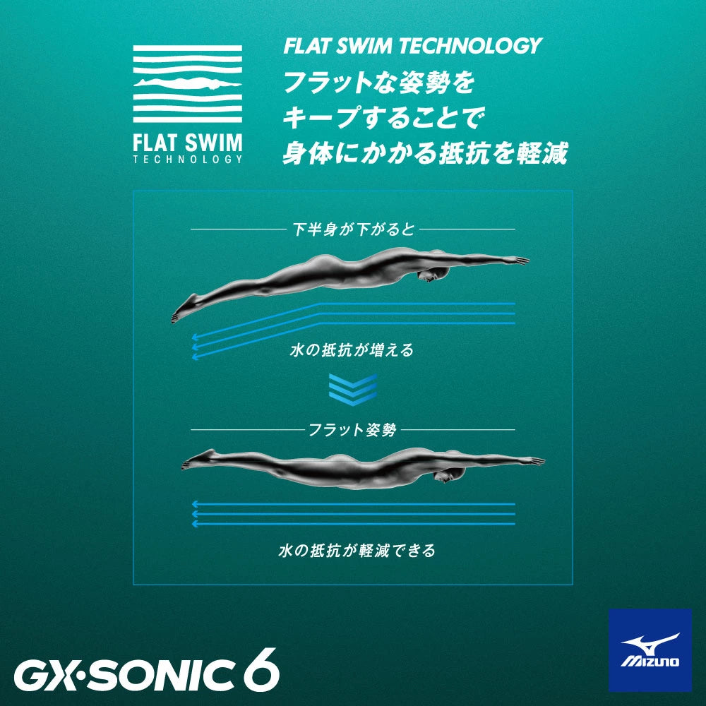 MIZUNO(ミズノ)】レディース 競泳水着 レーシング水着 WA承認 GX MIZUNO(ミズノ)】レディース 競泳水着 レーシング水着 WA承認 GX