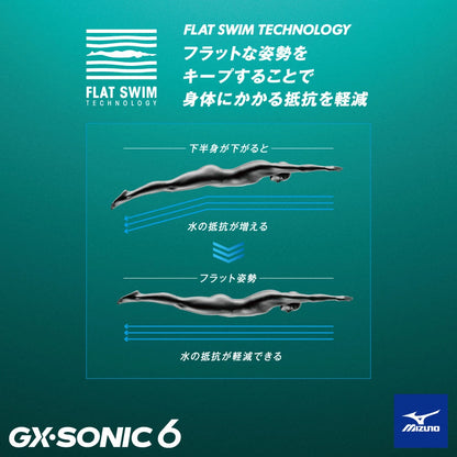 【MIZUNO（ミズノ）】レディース 競泳水着 レーシング水着 WA承認 GX・SONIC 6 ET ハーフレッグ 高速水着 N2MGA70393