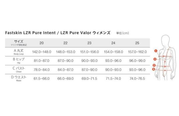 【Speedo（スピード）】レディース 競泳水着 レーシング水着 WA承認  Fastskin LZR Pure Valor 2.0（ファストスキンレーザーピュアヴァラー2.0 ）オープンバックニ―スキン SCW12402F