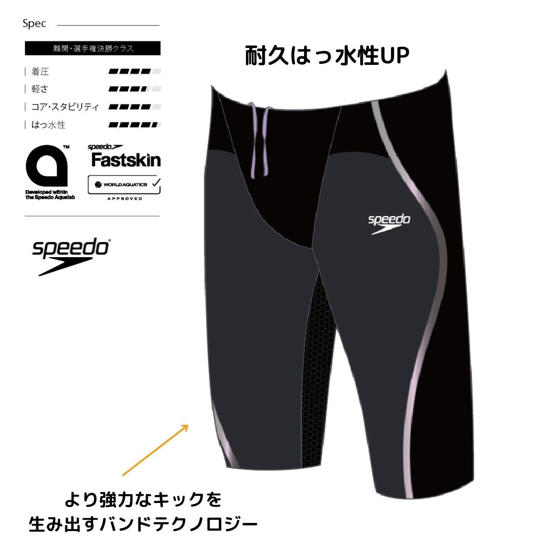 【Speedo（スピード）】メンズ 競泳水着 レーシング水着 WA承認  Fastskin LZR Pure Intent 2.0（ファストスキンレーザーピュアインテント 2.0 ジャマー）高速水着 SC62401F