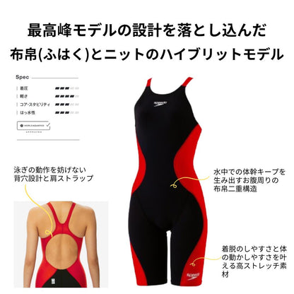 【Speedo（スピード）】レディース 競泳水着 レーシング水着 WA承認 Pro Hybrid2（プロハイブリッド2） Openback Kneeskin（オープンバックニースキン）ハーフレッグ SCW12201F
